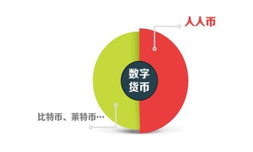 
虚拟币游戏漫画：如何在数字世界中实现财富与乐趣的结合