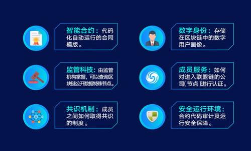 要在讨论Ghost时提到MetaMask，您可以围绕以下几个要点来构建内容：

1. **Ghost概述**：简要介绍Ghost是什么以及它在区块链和加密货币领域的作用。
2. **MetaMask概述**：解释MetaMask的功能，特别是在与去中心化应用（DApps）和区块链进行交互时的重要性。
3. **Ghost与MetaMask的关系**：讨论Ghost如何集成或使用MetaMask，包括用户在使用Ghost时如何利用MetaMask进行交易和管理数字资产。
4. **用户体验**：描述在Ghost平台上使用MetaMask的用户体验，尤其是在资金转移和交易验证方面。
5. **安全性**：强调MetaMask在使用Ghost时提供的安全性，如何保护用户的私钥及加密资产。
6. **案例分析**：提供一些实际案例，展示用户如何在Ghost平台上通过MetaMask进行操作。

### 内容大纲

1. **引言**
   - Ghost和MetaMask的背景信息
   - 为什么将这两者放在一起来讨论

2. **Ghost概述**
   - Ghost的定义
   - Ghost在区块链生态系统中的角色

3. **MetaMask概述**
   - MetaMask的定义
   - MetaMask的功能和特点

4. **Ghost与MetaMask的关系**
   - Ghost如何与MetaMask集成
   - 如何在Ghost中使用MetaMask

5. **用户体验**
   - 使用MetaMask在Ghost上的基本流程
   - 可能遇到的挑战和解决方案

6. **安全性**
   - MetaMask的安全特性
   - 使用MetaMask时保护数字资产的最佳实践

7. **案例分析**
   - 实际使用的情况和反馈
   - 用户成功案例分享

8. **结论**
   - 总结Ghost与MetaMask结合的重要性
   - 对未来的展望

### 详细内容

#### 引言
在当今的区块链世界中，去中心化平台的兴起使得金融交易和资产管理变得更加方便和安全。Ghost作为一个新兴的去中心化平台，与MetaMask这款流行的钱包工具相结合，为用户提供了流畅的使用体验。本文将深入探讨Ghost与MetaMask的关系，以及用户如何通过MetaMask来增强在Ghost中的操作体验。

#### Ghost概述
Ghost的定义
Ghost是一个去中心化的内容管理平台，旨在通过区块链技术赋予用户对内容的完全控制。在传统的内容管理系统中，内容通常是集中管理的，给用户带来了一定的局限性。Ghost则通过去中心化的方式，让用户能够拥有自己内容的代币，增强了内容创作与发布的自由度。

Ghost在区块链生态系统中的角色
作为一个去中心化的平台，Ghost不仅支持内容创作，还在经济模式上提供了创新。它允许用户通过代币奖励内容创作和互动，从而实现优质内容的激励和传播。这种模式提高了内容的质量，并建立了一个健康的创作生态。

#### MetaMask概述
MetaMask的定义
MetaMask是一款流行的加密钱包，可以在浏览器中作为扩展程序运行，使得用户能够与以太坊和其他区块链平台进行无缝交互。它不仅支持存储和管理加密资产，还提供了与去中心化应用的接口，使得交易和资产管理变得更加简单。

MetaMask的功能和特点
MetaMask的核心功能包括加密资产存储、交易签名、与DApps的连接等。它的界面友好，用户可以方便地查看账户余额、交易历史，还能够轻松连接到各种去中心化应用，极大地提升了用户的操作便捷性和安全性。

#### Ghost与MetaMask的关系
Ghost如何与MetaMask集成
Ghost通过API与MetaMask进行集成，使得用户能够在Ghost平台上方便地利用MetaMask进行交易和内容管理。这种集成方式为用户提供了安全、便捷的操作体验，用户可以直接使用MetaMask钱包进行支付和内容发布。

如何在Ghost中使用MetaMask
用户在Ghost平台注册账户后，可以通过MetaMask连接钱包。只需几步简单操作，用户便可将在MetaMask中的加密资产用于内容创作及消费，充分体验到去中心化技术带来的优势。

#### 用户体验
使用MetaMask在Ghost上的基本流程
通过MetaMask在Ghost上进行操作的流程主要包括账户注册、钱包连接以及资产管理等步骤。首先，用户需要在Ghost注册账户，并下载MetaMask扩展。连接钱包后，用户可以通过MetaMask进行资金转移、内容发布等操作。

可能遇到的挑战和解决方案
在使用MetaMask时，用户可能会遇到一些挑战，例如连接失败、交易延迟等问题。对于这些问题，用户可以参考官方指南或社区论坛寻求帮助，通常能找到合适的解决方案来应对这些挑战。

#### 安全性
MetaMask的安全特性
MetaMask采用了一系列安全措施来保障用户的资产安全，包括加密存储用户私钥、提供二次认证等。用户在使用MetaMask时应定期更新密码，并保持扩展程序的更新，以确保最佳的安全性。

使用MetaMask时保护数字资产的最佳实践
为保证数字资产的安全，用户在使用MetaMask时应遵循一些最佳实践，比如不随便分享私钥、定期备份钱包信息、使用双重认证等。这些措施能有效降低用户资产被盗的风险。

#### 案例分析
实际使用的情况和反馈
在实际使用中，许多用户对Ghost与MetaMask的结合表示满意，认为这种方式简化了操作步骤，提升了内容创作的效率。尤其是在资金转移和内容消费方面，用户反馈都十分积极。

用户成功案例分享
例如，一位内容创作者通过Ghost平台发布原创作品，并利用MetaMask成功获得了高额的代币奖励。她表示，这种模式让她对内容创作更加充满热情，激励她不断创新和发布更多优质内容。

#### 结论
总而言之，Ghost与MetaMask的结合为用户带来了极大的便利，不仅提升了内容管理的效率，还确保了用户资产的安全。随着区块链技术的不断发展和完善，这种结合还有望在未来产生更大的影响和价值。

### 相关问题
1. **Ghost是如何运作的？**
2. **MetaMask在DApps中的作用是什么？**
3. **怎样在Ghost中使用MetaMask？**
4. **使用MetaMask时常见的安全风险有哪些？**
5. **Ghost和MetaMask的结合如何改变用户体验？**
6. **未来Ghost和MetaMask能带来哪些创新？**

针对每个问题，都可以进行深入探讨，每个问题的介绍按600字左右进行分段阐述，详细调整以确保信息的全面性和确切性。