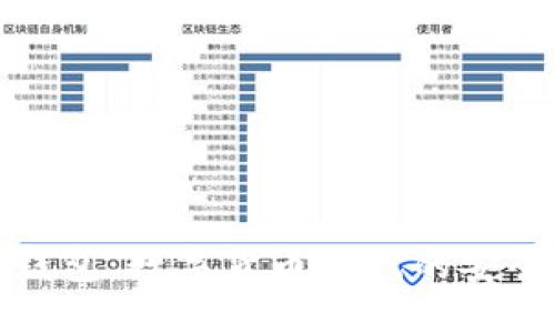 小狐钱包：数字货币时代的安全选择