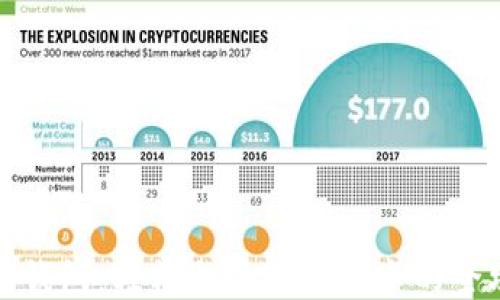 
小狐钱包：轻松取现到银行卡的全攻略