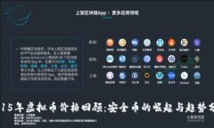 2015年虚拟币价格回顾：安