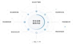 手机虚拟比特币行情：如