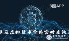 比特币及虚拟货币价格实