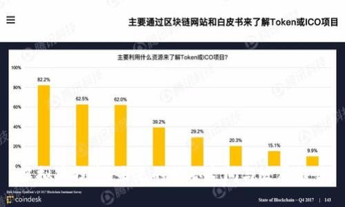 虚拟币投资：未来的升职空间与发展趋势