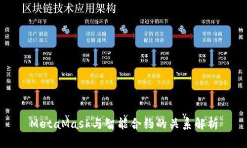 MetaMask与智能合约的关系解析
