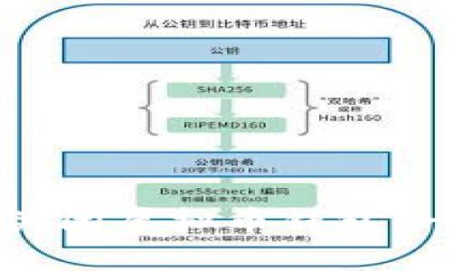 如何安全地关闭虚拟币钱包：一份全面指南