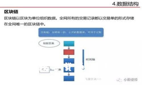 名家评虚拟币：解密数字货币的未来趋势与投资价值