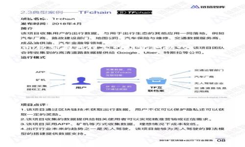 

 herself 虚拟币开发指南：从零基础到成功上线的全面策略

关键词

虚拟币开发, 区块链技术, 数字货币, ICO发行/guanjianci

内容主体大纲

1. 引言
   - 数字货币的崛起
   - 虚拟币开发的重要性

2. 虚拟币的基础知识
   - 什么是虚拟币
   - 区块链技术的基本原理

3. 虚拟币开发前期准备
   - 市场调研与需求分析
   - 创建项目白皮书

4. 虚拟币的核心技术
   - 选择合适的区块链平台
   - 智能合约的编写与应用

5. 虚拟币的发行方式
   - ICO与IEO的区别
   - 如何设计代币经济模型

6. 发布与推广策略
   - 社区建设与激励机制
   - 营销与公关策略

7. 监管与合规
   - 不同国家的政策分析
   - 合规问题的解决方案

8. 持续发展与维护
   - 后期技术支持
   - 更新与版本迭代

9. 结论
   - 虚拟币开发的前景与挑战

详细内容

在这个信息变化极快的时代中，数字货币正在全球范围内崭露头角，吸引了成千上万的投资者和开发者的关注。以比特币、以太坊等为代表的虚拟货币正迅速改变着传统金融市场。本篇文章将围绕虚拟币开发进行深入探讨，旨在为对这一领域感兴趣的读者提供一个全面的指南。

1. 引言

随着区块链技术的不断成熟和发展，数字货币也越来越成为金融科技的一个重要组成部分。许多人对虚拟币的开发充满了好奇，希望能够乘上这股浪潮，创造出属于自己的数字资产。从零基础到成功上线，虚拟币开发并不是一蹴而就的，它涉及到多方面的知识和技能。

2. 虚拟币的基础知识

在深入开发之前，首先要清楚什么是虚拟币。虚拟币是一种基于区块链技术的数字资产，具备去中心化、不可篡改等特点。而区块链技术则是其核心，允许信息在用户之间以安全且透明的方式流转。了解这些基础知识对于后续的开发至关重要。

3. 虚拟币开发前期准备

在开始开发之前，进行市场调研和需求分析是必不可少的步骤。理解市场动态和用户需求将帮助你确定项目的切入点。同时，编写项目白皮书也是关键，它是向投资者和用户展示你项目的蓝图和愿景的工具。

4. 虚拟币的核心技术

虚拟币的开发涉及选择合适的区块链平台，如以太坊、BINANCE Smart Chain等。此外，智能合约的编写也非常重要，它是虚拟币运作的枢纽。

5. 虚拟币的发行方式

虚拟币通常由ICO（首次代币发行）或IEO（交易所首次发行）等方式发行，每种方式都有其优缺点。了解这些机制，将帮助你选择最适合你项目的发行方式。

6. 发布与推广策略

在技术开发完成后，如何有效地进行推广也是关键。社区建设、社交媒体营销等都是常见的策略，能够帮助项目获取更多的用户和关注者。

7. 监管与合规

随着数字货币的流行，各国的监管政策也在不断更新。了解当前的法律法规，并确保你的项目合规，将帮助你避免后续的法律风险。

8. 持续发展与维护

发布后的技术支持和版本更新同样重要。随着市场和技术的变化，持续改进和更新才能使项目保持竞争力。

9. 结论

虚拟币开发是一个充满机遇与挑战的过程。虽然面临诸多困难，但通过合理的策略与技术支持，成功上线并运营一个虚拟币项目并非不可实现。

相关问题及详细介绍

1. 虚拟币的开发流程具体是怎样的？
   虚拟币开发流程包括需求分析、技术选型、产品设计、编写代码、测试与上线等多个阶段。从项目启动到最终上线，每一阶段都有其特定的任务和挑战。

2. 如何进行市场调研，制定有效的虚拟币开发策略？
   市场调研的方法有很多，包括问卷调查、数据分析和竞争分析。通过对市场趋势和用户需求的理解，可以制定出更具针对性的开发策略。

3. 智能合约的安全性如何保证？
   智能合约的安全性至关重要，开发前需进行详尽的安全审计，确保没有漏洞。使用知名的审核工具，也可以显著降低安全风险。

4. ICO和IEO的优劣势分别是什么？
   ICO通常买家风险较高，但融资灵活；而IEO依赖于交易所，风险相对较小，但会收取一定的手续费。根据项目特点选择合适的方式非常重要。

5. 如何构建起一个活跃的社区？
   通过社交媒体、线上论坛、AMA等方式与用户进行互动，提供定期更新、激励用户参与，可以有效地提高社区活跃度。

6. 面临监管政策如何应对？
   面对不同国家的监管政策，最好的处理方式是咨询法律专家，并确保项目的合规性，避免将来可能的法律纠纷。

通过以上介绍，读者能够对虚拟币开发有一个初步的了解，并深入思考相关问题，助力成功上线自己的数字货币项目。
