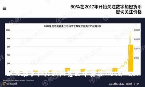 如何在手机火狐浏览器中安装MetaMask