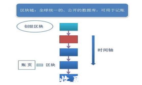 
Metamask如何收取FIL币：新手指南