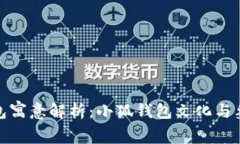 小狐钱包寓意解析：小狐