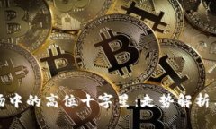 虚拟币市场中的高位十字