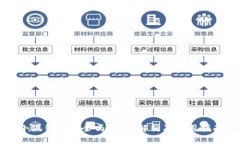 小狐钱包安全吗？全面解