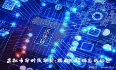 虚拟币分时线分析：揭示