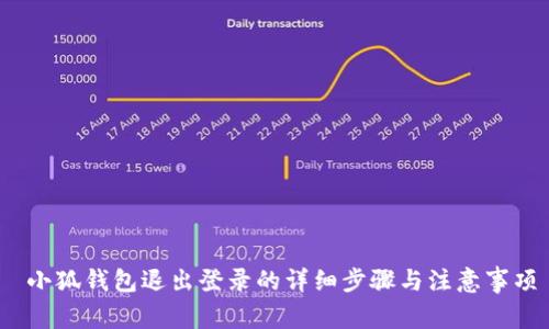  小狐钱包退出登录的详细步骤与注意事项