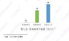 小狐钱包内资产跨链操作