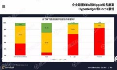 为什么MetaMask无法转账？原