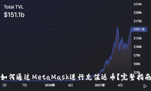 如何通过MetaMask进行充值返币？完整指南
