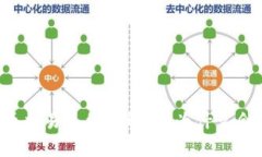 虚拟币交易违约金解析：
