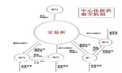 全面解析Cargirl虚拟币：未来数字货币的崛起