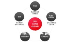 虚拟币永续开孔收益计算