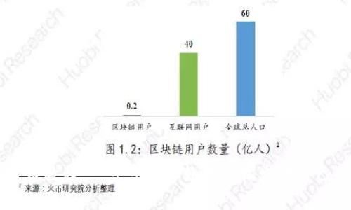 小狐钱包发币教程：一步步教你如何轻松发行自己的数字货币