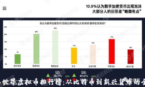 
2023年世界虚拟币排行榜：从比特币到新兴货币的全景解析