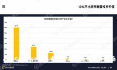 关于Cropper虚拟币的全面解