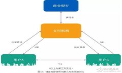小狐钱包卸载后还能继续