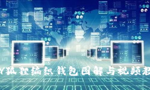 DIY狐狸编织钱包图解与视频教程