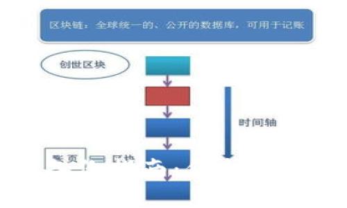 虚拟币钱包冷备份指南：保护你的数字资产安全