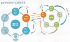   如何选择最佳网络将US