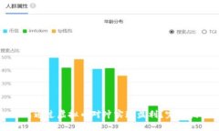 如何通过虚拟币对冲实现