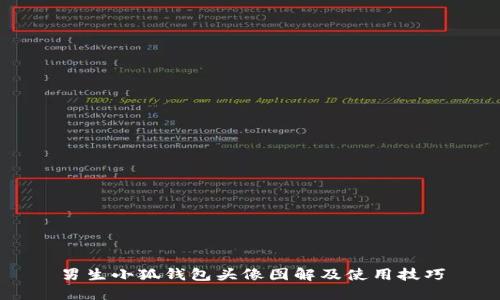 男生小狐钱包头像图解及使用技巧
