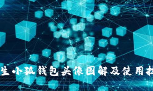 男生小狐钱包头像图解及使用技巧