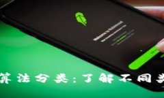 全面解析虚拟币算法分类