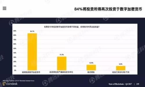 

如何处理伪造虚拟币钱包的风险与应对措施