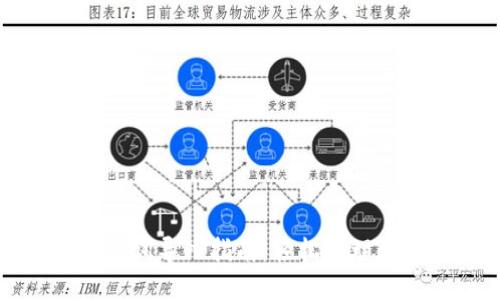 小狐钱包助记词导入指南:轻松管理你的数字资产