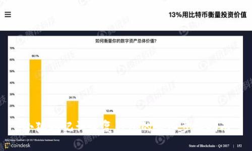 小狐助记词恢复钱包的详细步骤指南