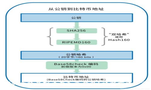如何安全将虚拟币存入冷钱包？详解方法与步骤