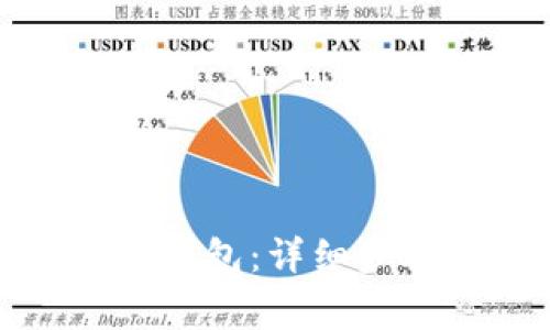 如何重新创建小狐钱包：详细步骤与常见问题解答