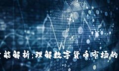 虚拟币量能解析：理解数