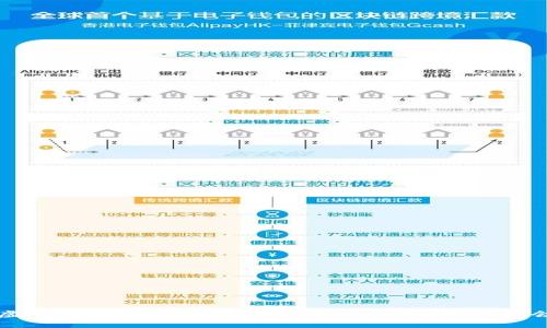 虚拟币FHEX：未来数字货币的先锋与投资机会
