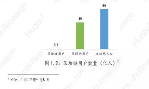   
SDOG虚拟币是什么？投资前必读的全面解析