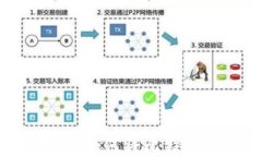 中本聪提币指南：如何将