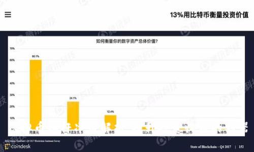虚拟币杠杆净值解析：提升投资收益的利器