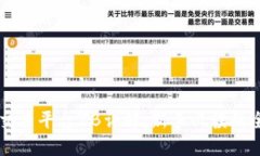 虚拟币交易平台ZB详解：新