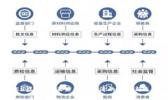 NEU虚拟币：未来数字经济的投资新选择