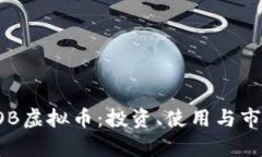 全面解析LOB虚拟币：投资