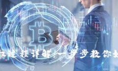 小狐钱包授权过程详解：